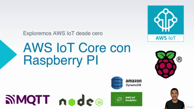 AWS IoT Core con Raspberry PI – Screenshot 3