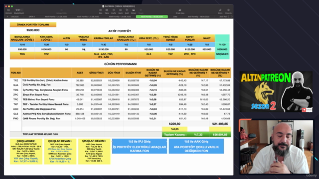 PİYASALARDA 9 AY ! Aktif Portföy Yönetimi ve Piyasa Okumak – Screenshot 2
