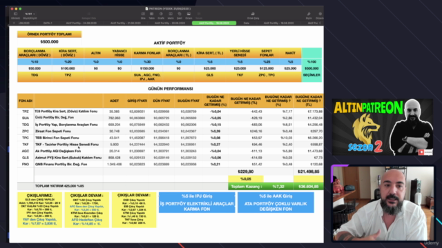 PİYASALARDA 9 AY ! Aktif Portföy Yönetimi ve Piyasa Okumak – Screenshot 3