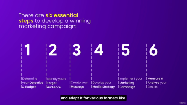 Graphic Design for Marketing - Brand Marketing Campaigns – Screenshot 4