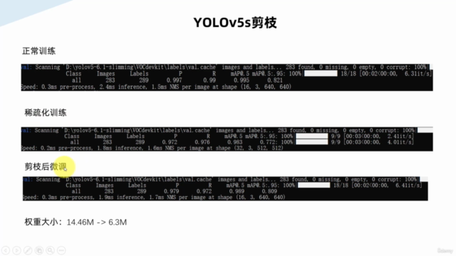 YOLOv5目标检测之网络剪枝实战 – Screenshot 4