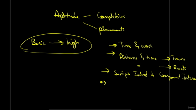 Quantitative Aptitude course for placements : Made easy 2025 – Screenshot 2