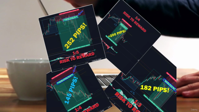 Learn A Profitable Forex Trading Strategy Under 20 Minutes – Screenshot 1