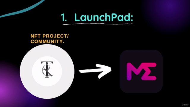 Learn How to Find Profitable NFT Projects. – Screenshot 3