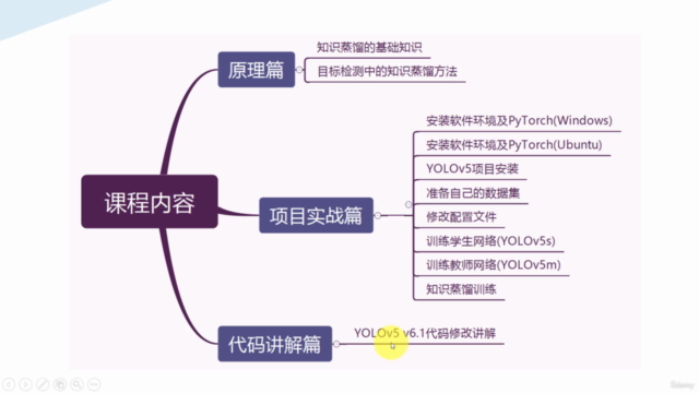 YOLOv5目标检测之知识蒸馏实战 – Screenshot 4