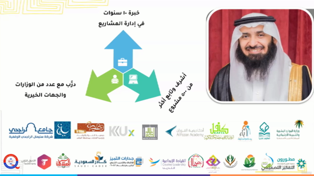 احتراف التفكير التصميمي – Screenshot 2