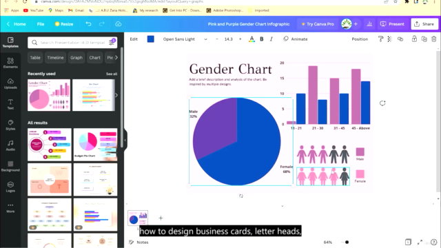 Graphics Design With Canva - Beginner to Expert – Screenshot 4