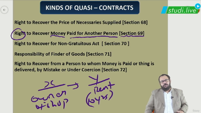 Business Law - Contingent and Quasi Contracts – Screenshot 4