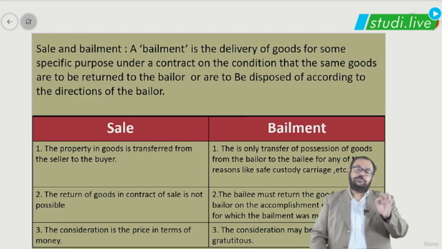 Business Law - Formation of the Contract of Sale - Screenshot_01