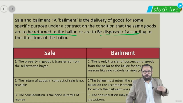 Business Law - Formation of the Contract of Sale - Screenshot_02