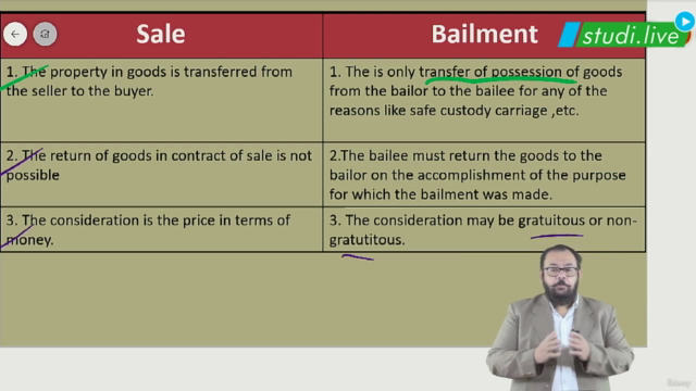 Business Law - Formation of the Contract of Sale - Screenshot_03