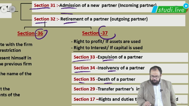 Business Law - Relations of Partners – Screenshot 1