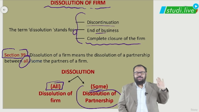 Business Law - Registration and Dissolution of a Firm – Screenshot 3