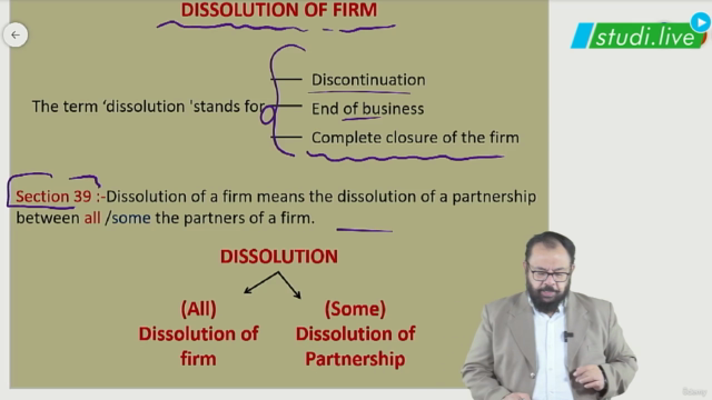 Business Law - Registration and Dissolution of a Firm – Screenshot 4