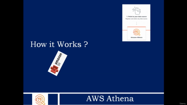 AWS Athena - Interactive SQL Interface – Screenshot 3