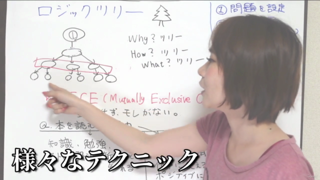 【かんたん！】ロジカルシンキング〜論理的に考える自分になる講座〜PDFつき[最速スキルマスターシリーズ] – Screenshot 4