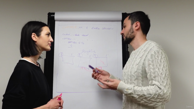 Domina el Marketing con TikTok: De zero a Ninja (2025) – Screenshot 4