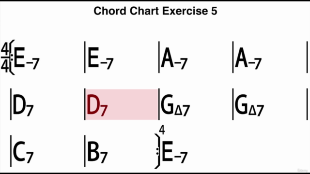 Learn Guitar Chords with Songs : The 7th Chords – Screenshot 4