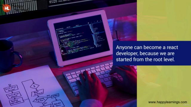 The Complete REACT Course- Beginner to Advanced 2022 – Screenshot 2