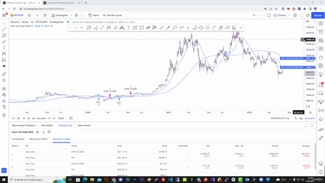 Tradingview PineScript V5 - İndikatör - Strateji - Kütüphane – Screenshot 1