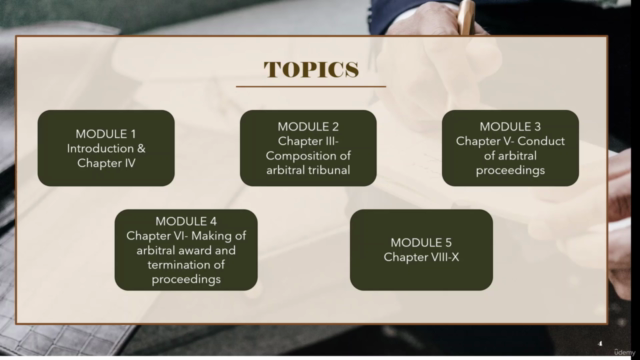 Arbitration & Conciliation Act 1996 : A Comprehensive course – Screenshot 4