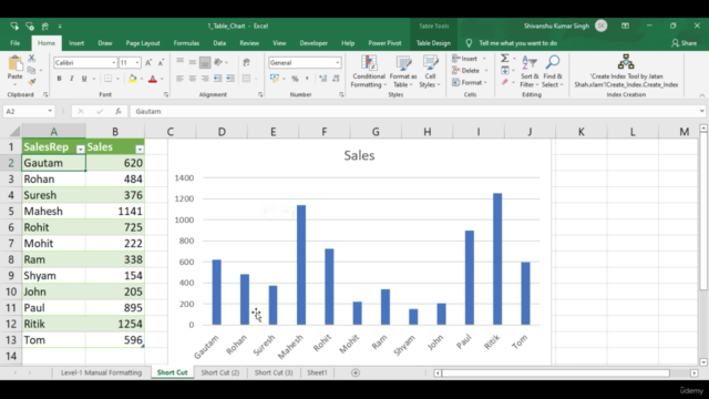 Become an Excel Expert (हिंदी ट्यूटोरियल) – Screenshot 4
