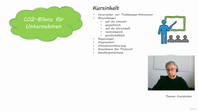 CO2-Bilanz für Unternehmen – Screenshot 1