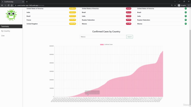 Angular FREE Masterclass - COVID-19 Tracker App - Part 2 – Screenshot 4
