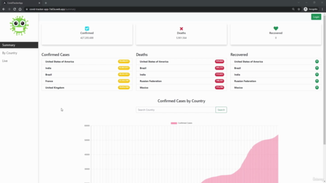 Angular FREE Masterclass - COVID-19 Tracker App - Part 3 – Screenshot 2