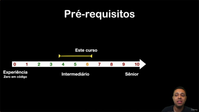 RxJS + Angular Material - Frontend Reativo do Zero! – Screenshot 3
