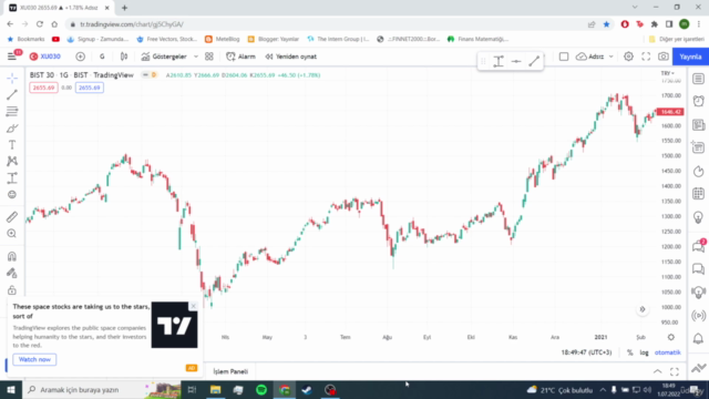 1 Saatte En İyi Teknik Analizcilerden Ol- Mucize Stratejiler – Screenshot 1