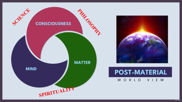 The Adventure of Consciousness – Screenshot 2