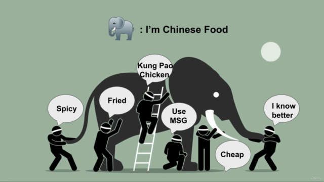 Real Chinese Cuisine : Your Survival Guide to Order the Meal – Screenshot 1