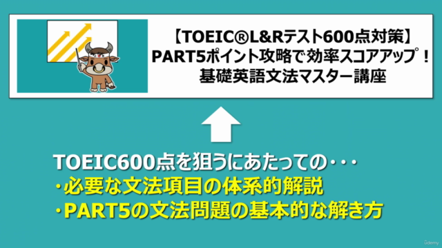 【TOEIC®L&R 600点プラス】PART5ポイント攻略!基礎英語文法マスター講座【実践演習問題編】 – Screenshot 3