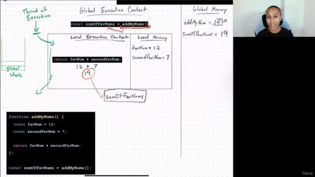 JavaScript for Beginners - The Complete Intro Course [2022] – Screenshot 2