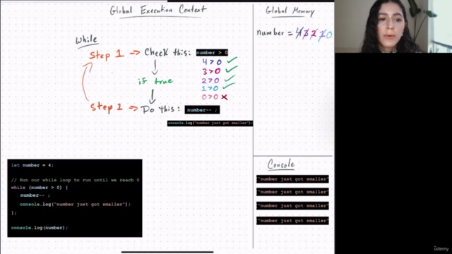 JavaScript for Beginners - The Complete Intro Course [2022] – Screenshot 3
