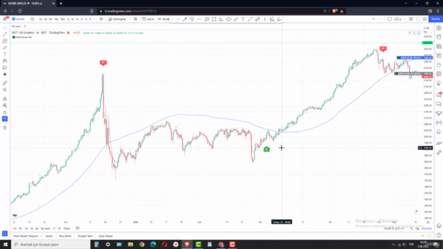 Borsa Hisse Senedi Alış Satış Sinyali İndikatörü - Miraculum – Screenshot 4
