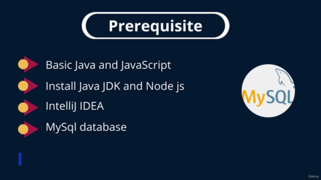 Full Stack CRUD application with Spring Boot and React Hooks – Screenshot 4