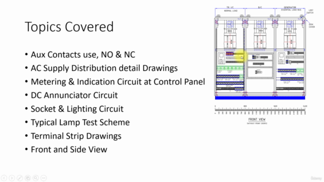 Mastering ACDB Distribution Panel SLD, Schematics, Interlock - Screenshot_03