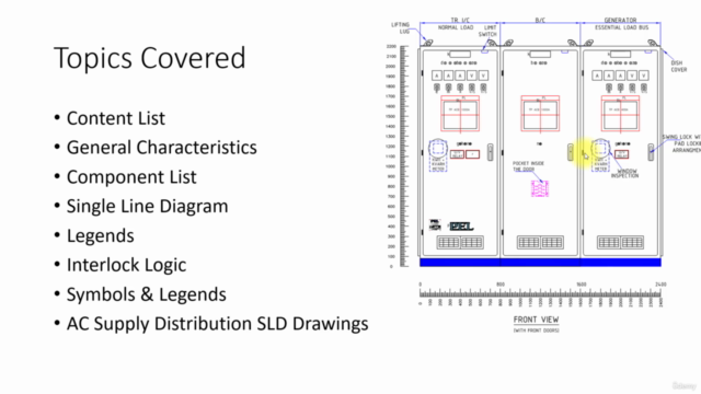Mastering ACDB Distribution Panel SLD, Schematics, Interlock - Screenshot_04