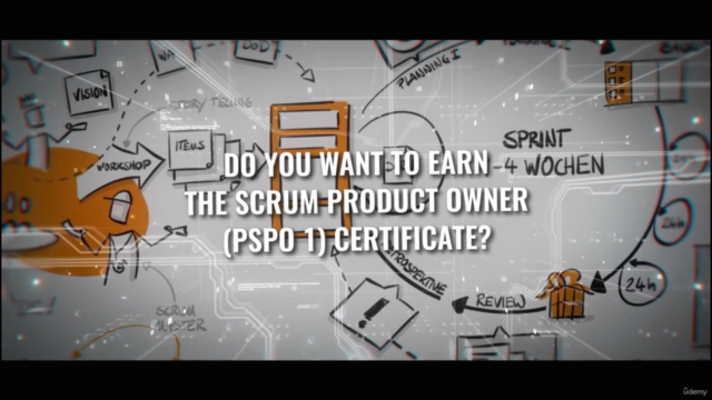 Scrum Product Owner - PSPO 1 - Exam Prep - Latest Questions – Screenshot 1