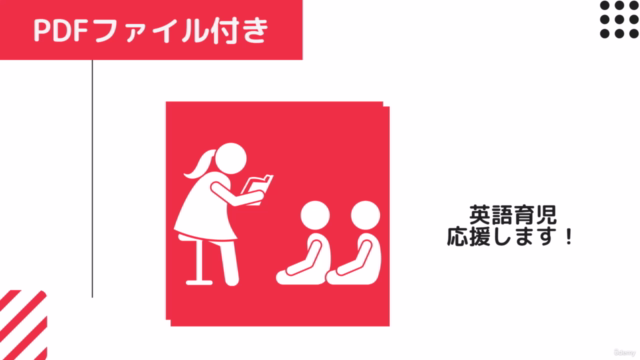 英検®3級二次試験対策:一緒に声を出してバーチャル練習体験で合格!個別添削付き(各問1回メールでの文字添削になります) – Screenshot 4