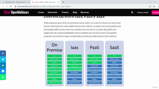 Openshift a fondo – Screenshot 2