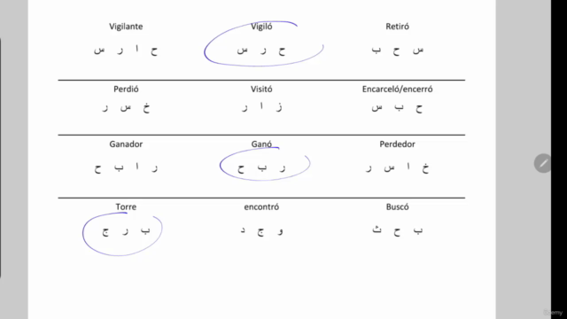 Curso de árabe – Nivel 0 – Screenshot 4