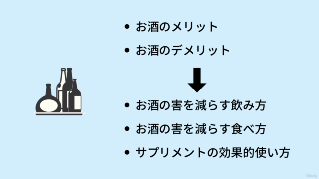 お酒が好きな人のための、体へのダメージを最小化する飲み方/食事/サプリメント – Screenshot 4