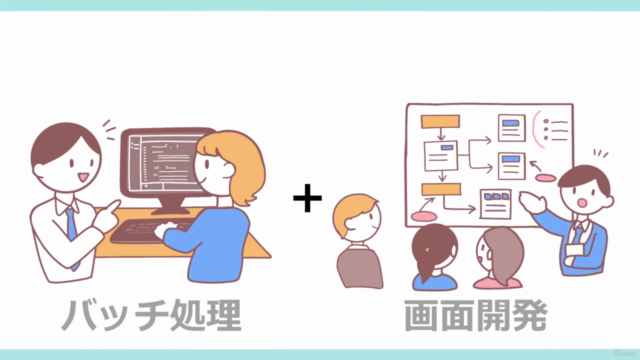 現役Webエンジニアが教えるPHP,MySQL,dockerを使用したフルスクラッチ開発 – Screenshot 1