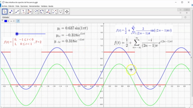 Análisis de Fourier: Una introducción elemental y visual – Screenshot 3