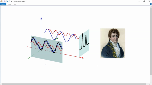 Análisis de Fourier: Una introducción elemental y visual – Screenshot 4