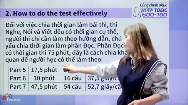Cùng chinh phục New TOEIC 600-700(New TOEIC 600-700) – Screenshot 2