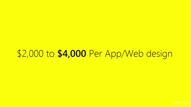 App Design + Web Design + Photoshop = Combined Course – Screenshot 3